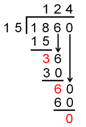 long division